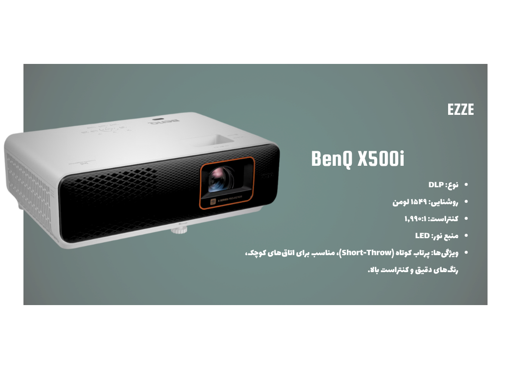پروژکتور 4k BenQ X500i در اتاق کوچک