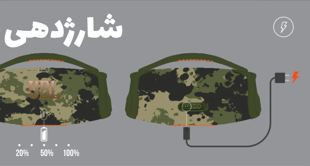 اسپیکر جی بی ال JBL Boombox 3