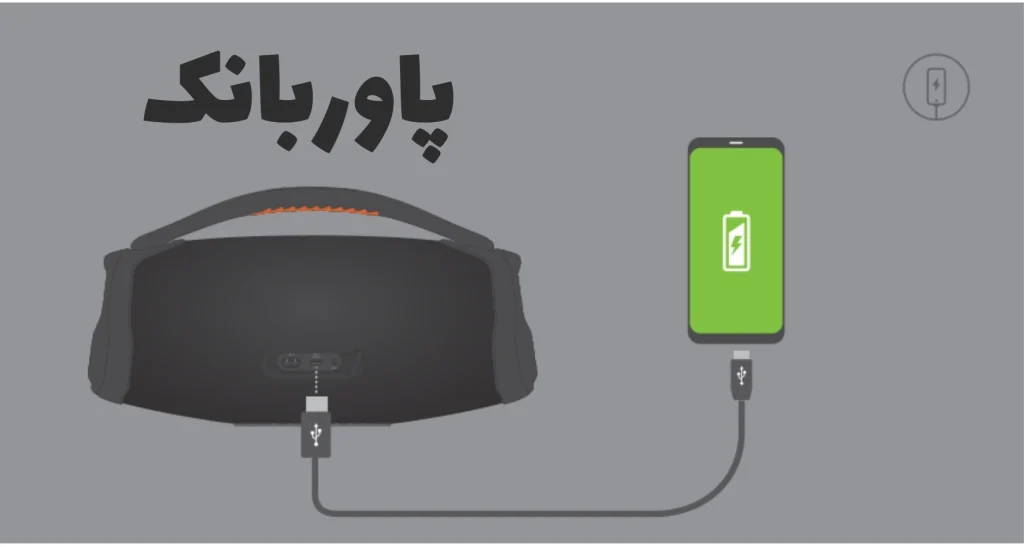 اسپیکر جی بی ال JBL Boombox 3