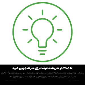 سرخ کن نینجا NINJA AF400